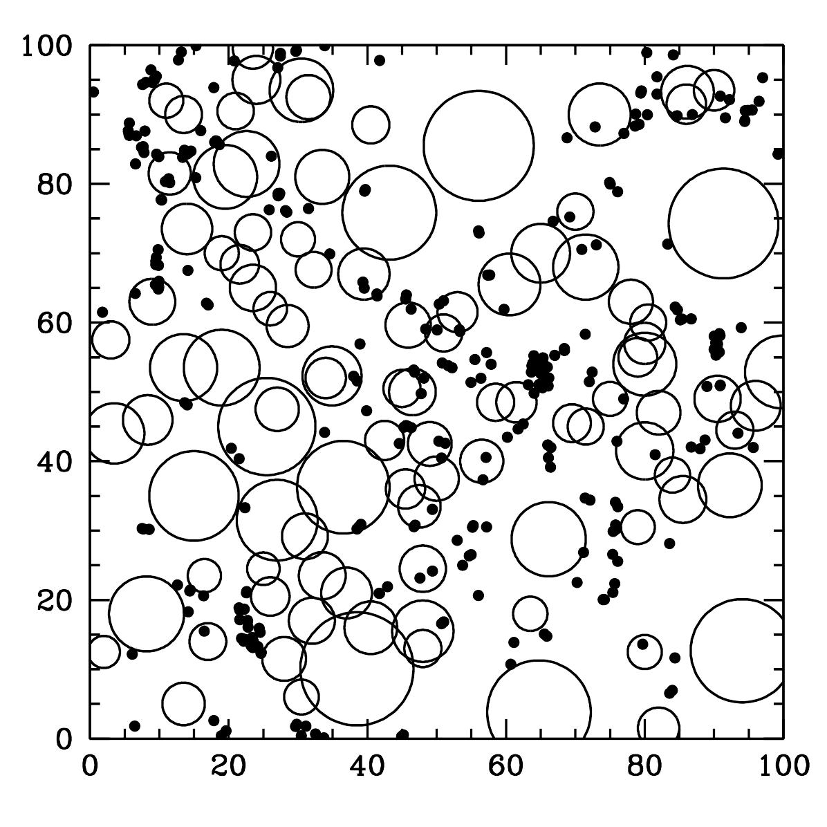 Figure 19