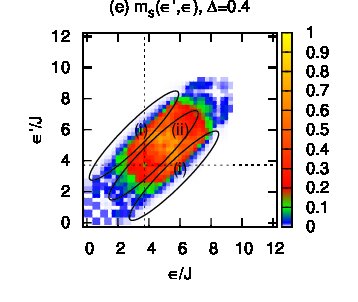 Figure 18