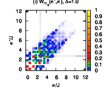 Figure 23