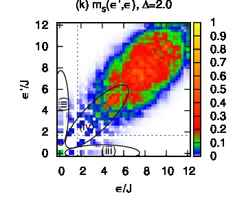 Figure 24