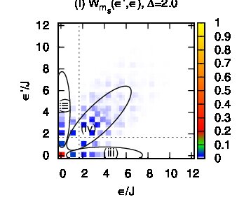 Figure 26