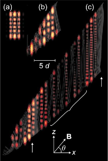 Figure 18