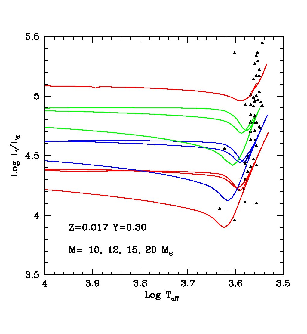Figure 16