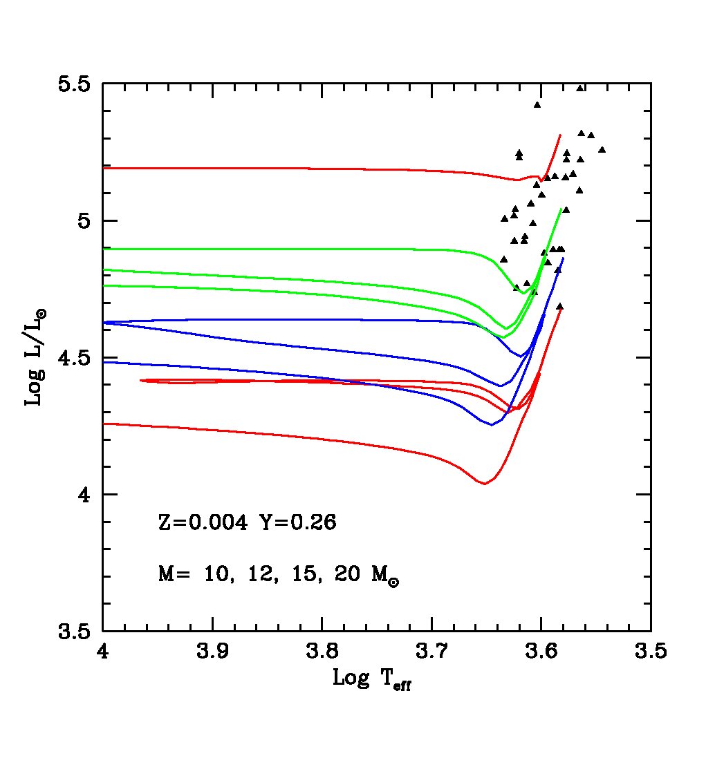 Figure 18