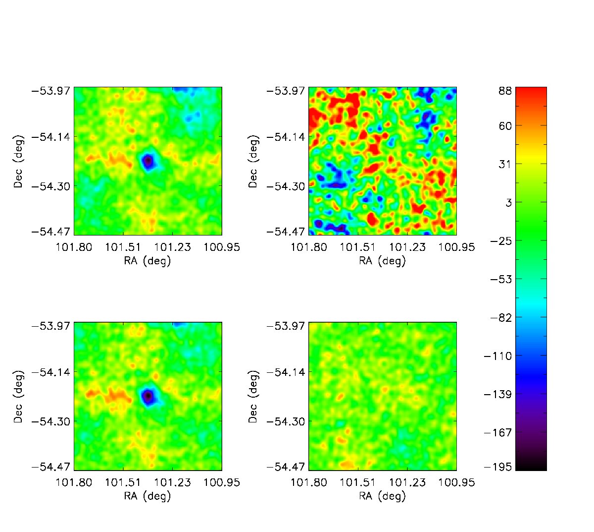 Figure 11