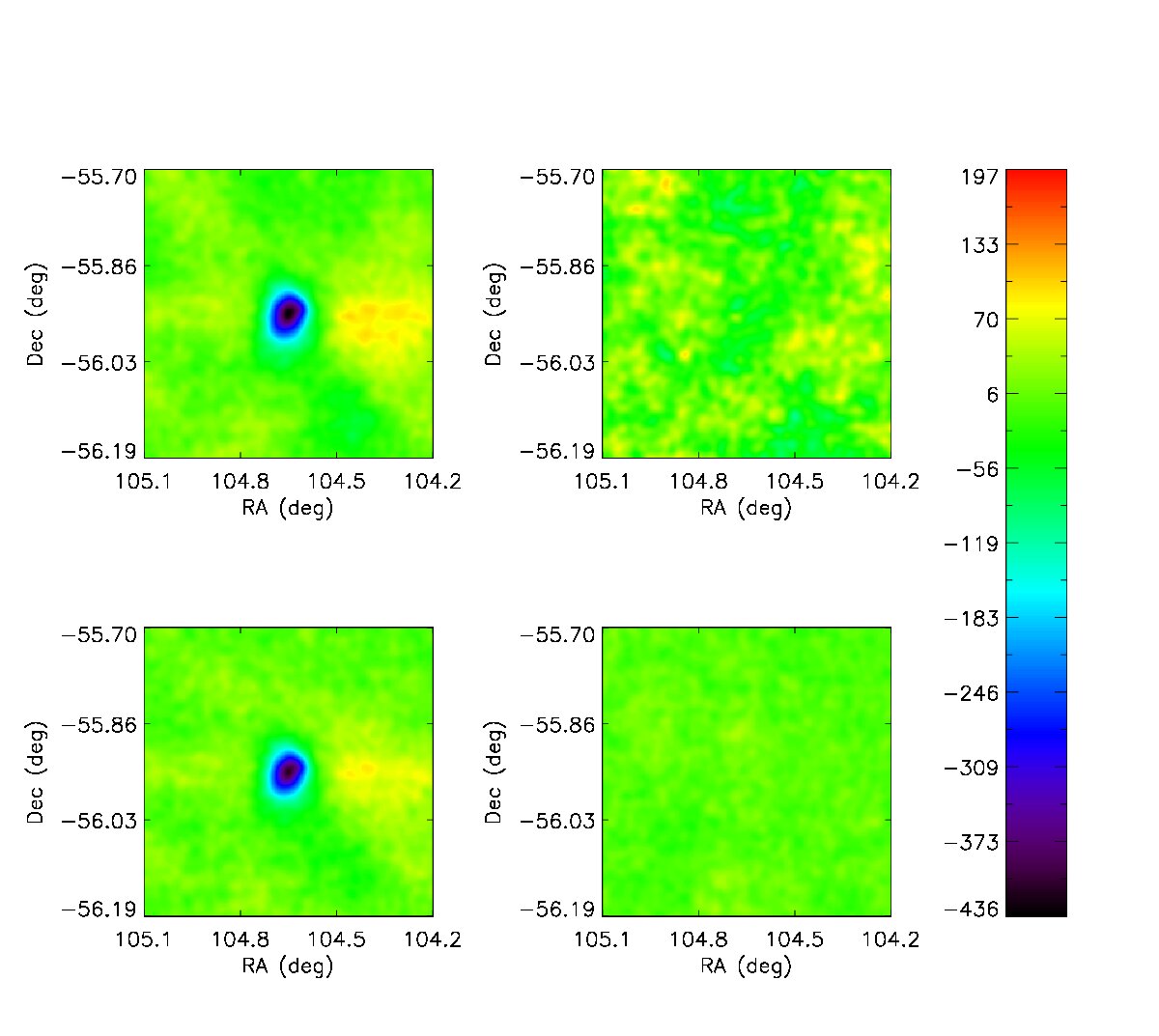 Figure 13