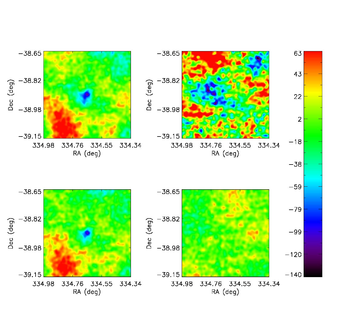 Figure 17