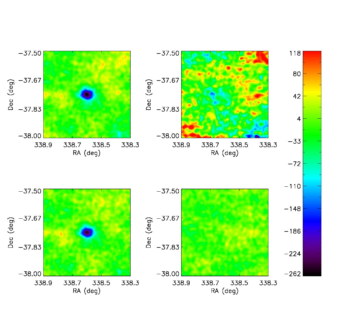 Figure 19