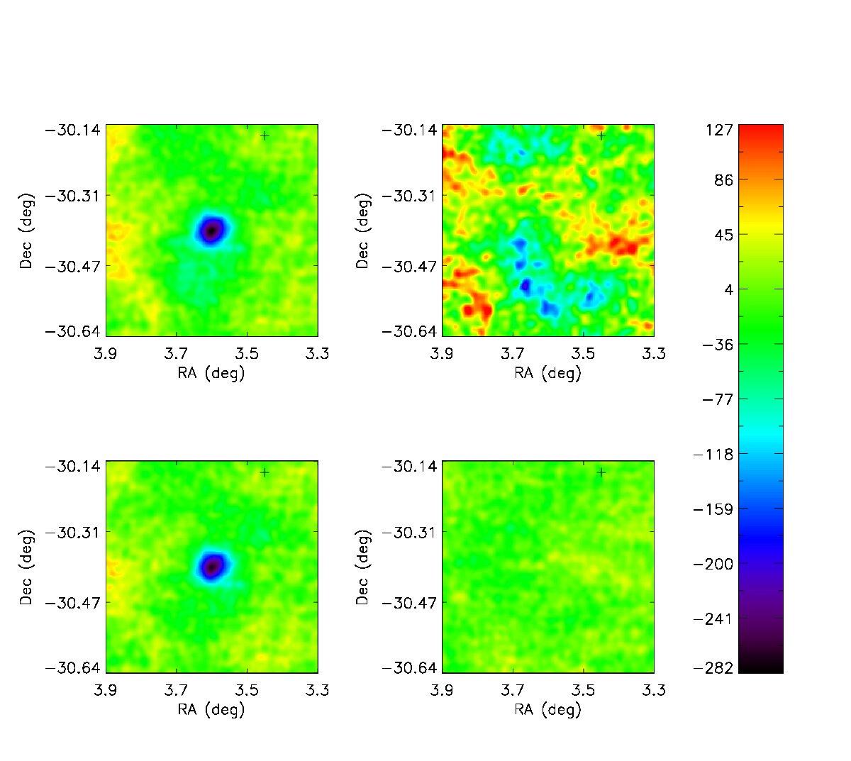 Figure 23