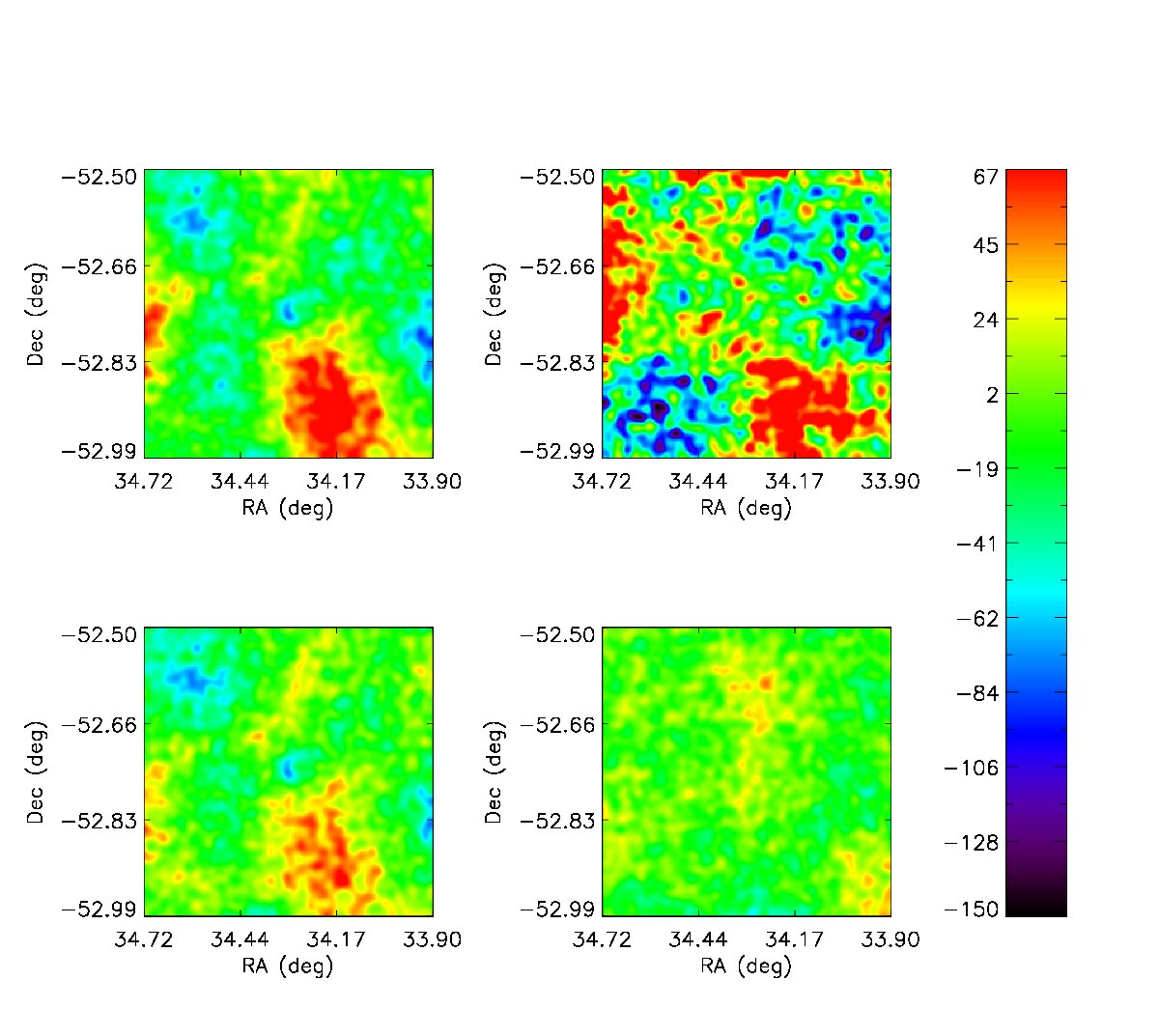 Figure 25