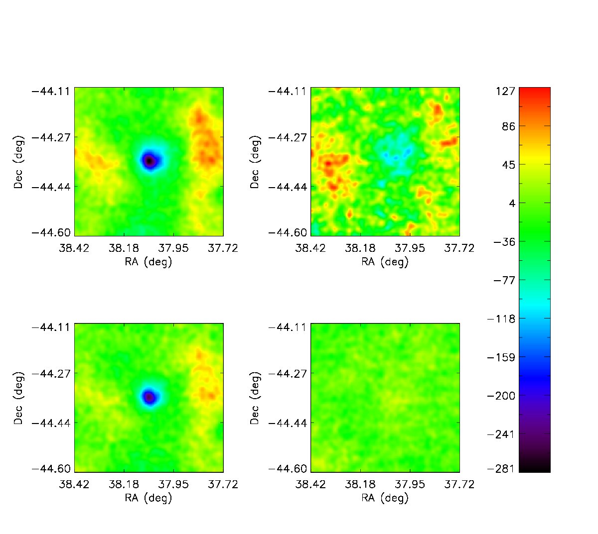 Figure 27