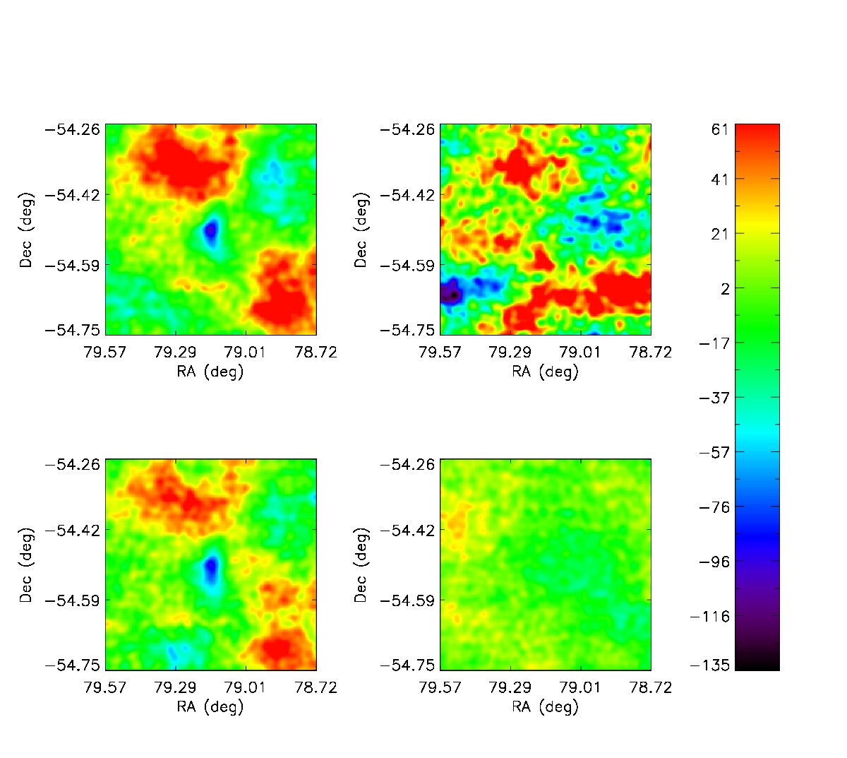 Figure 31