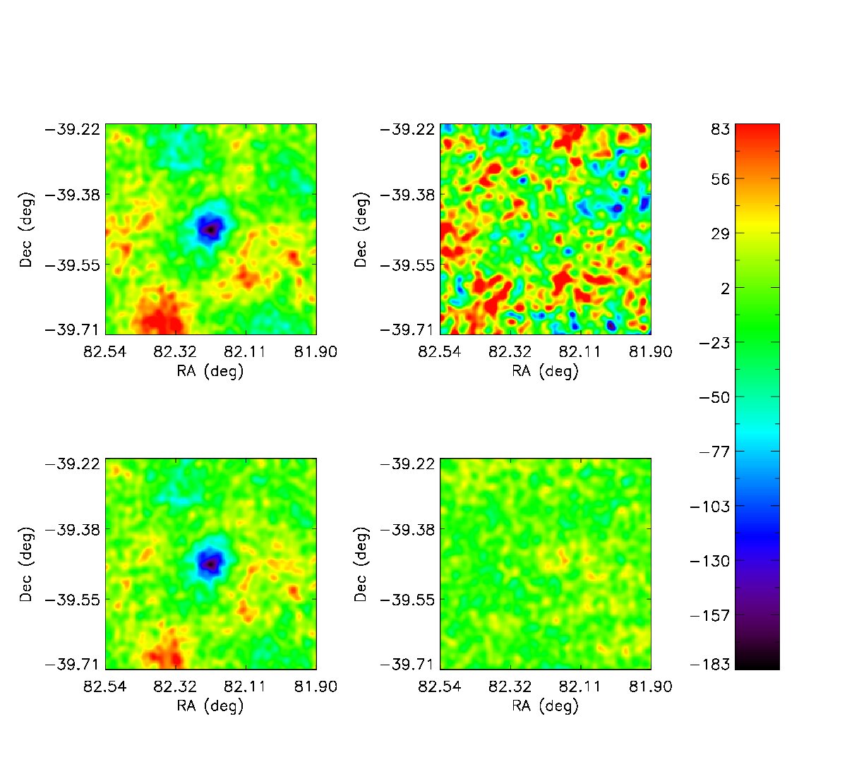 Figure 33