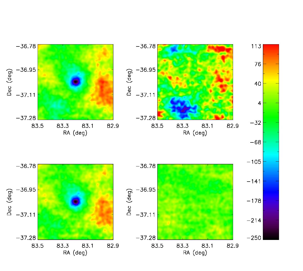 Figure 35