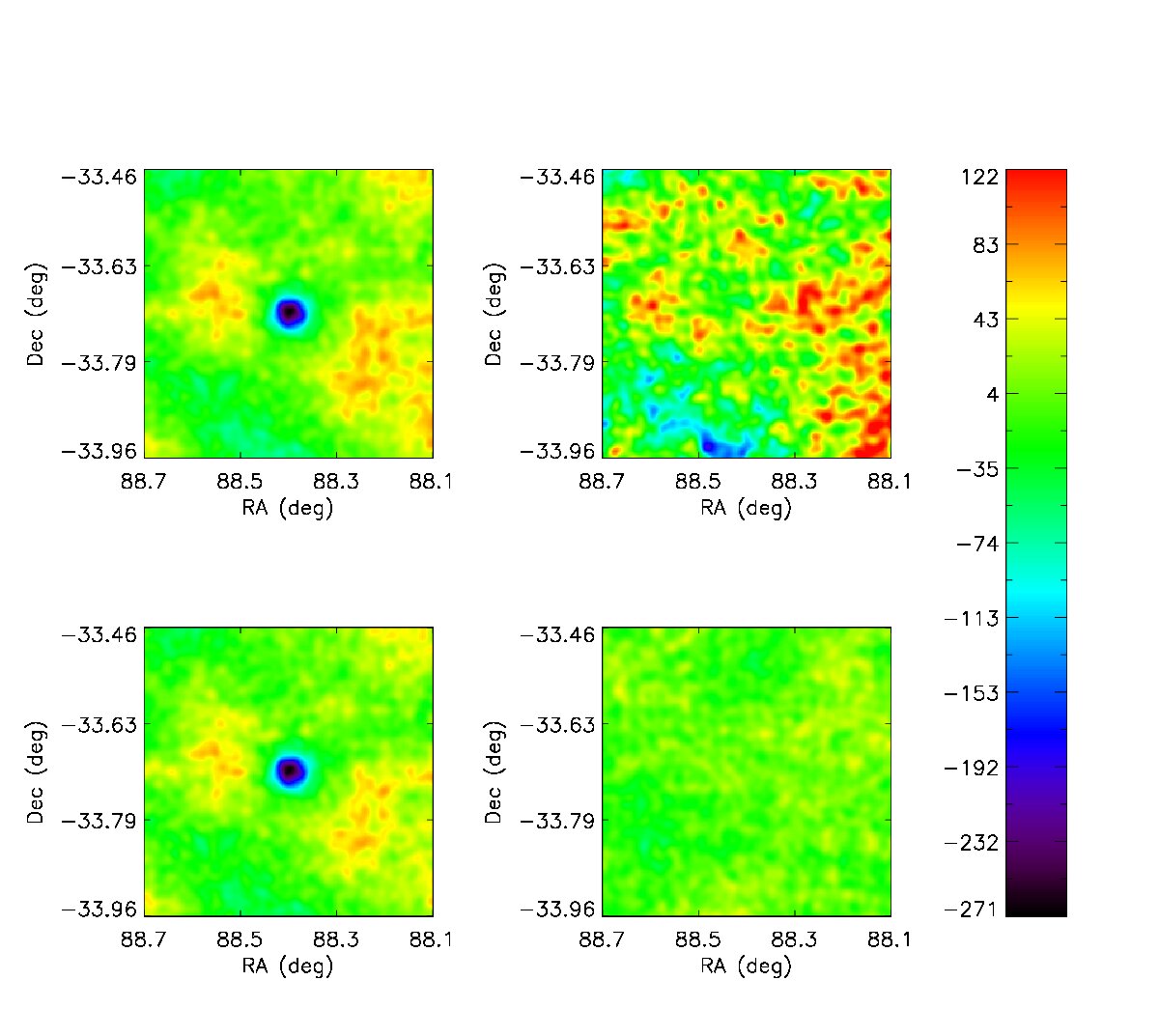 Figure 37