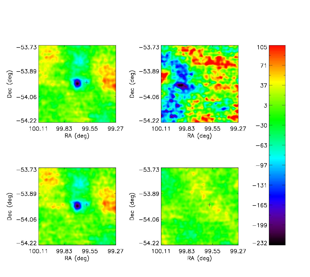 Figure 39