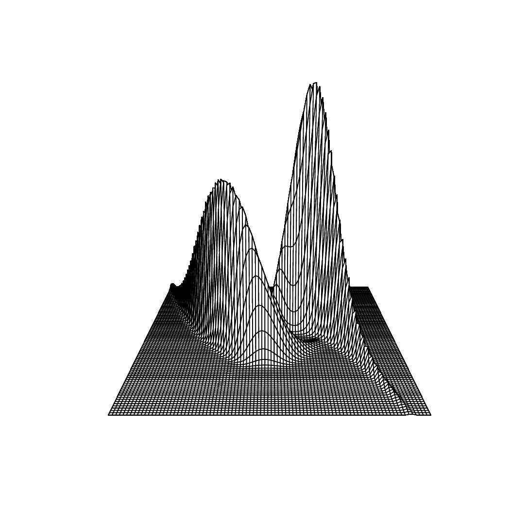 Figure 18