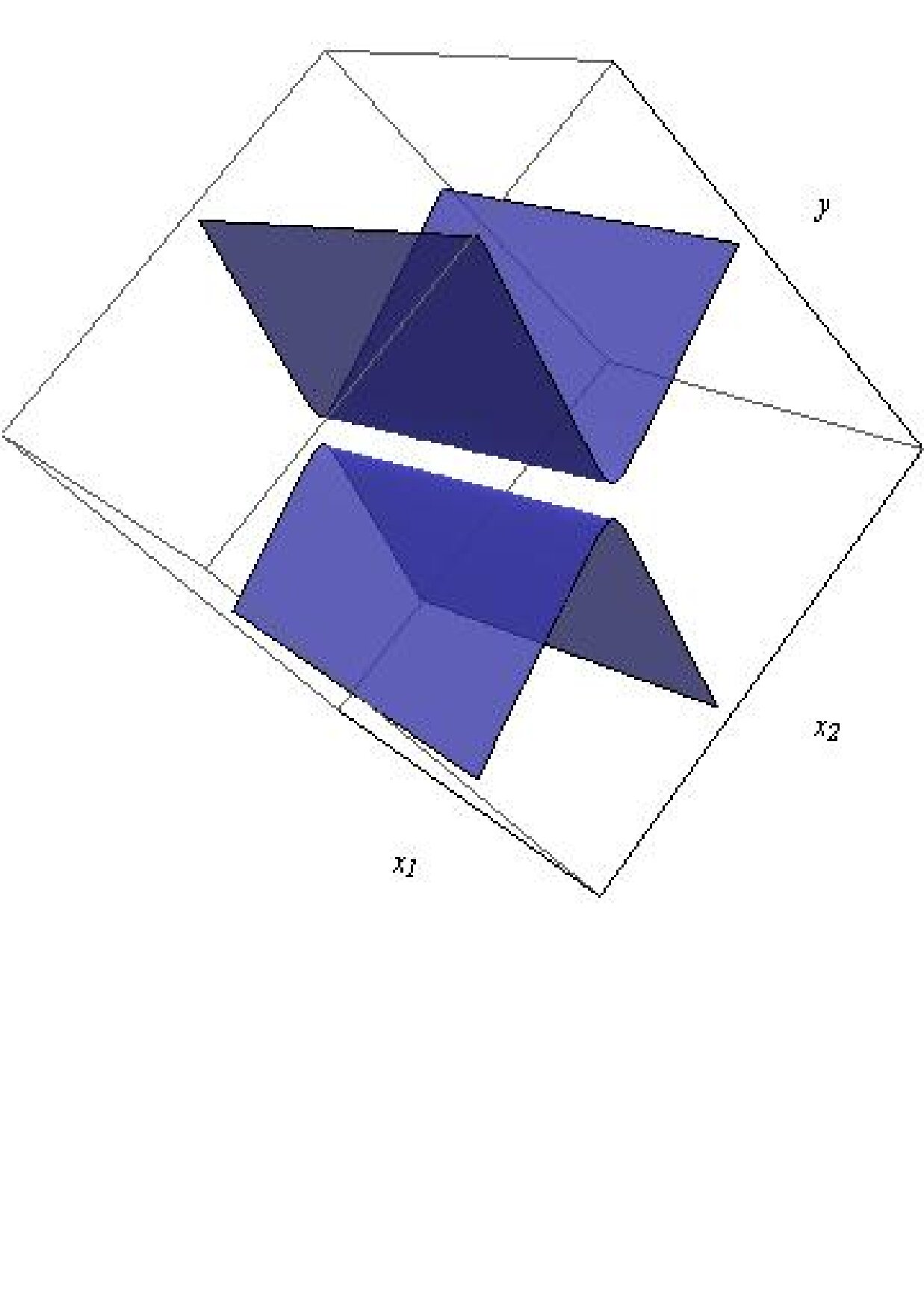 Figure 23