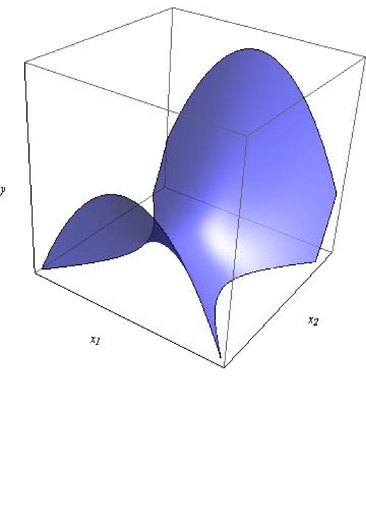 Figure 25
