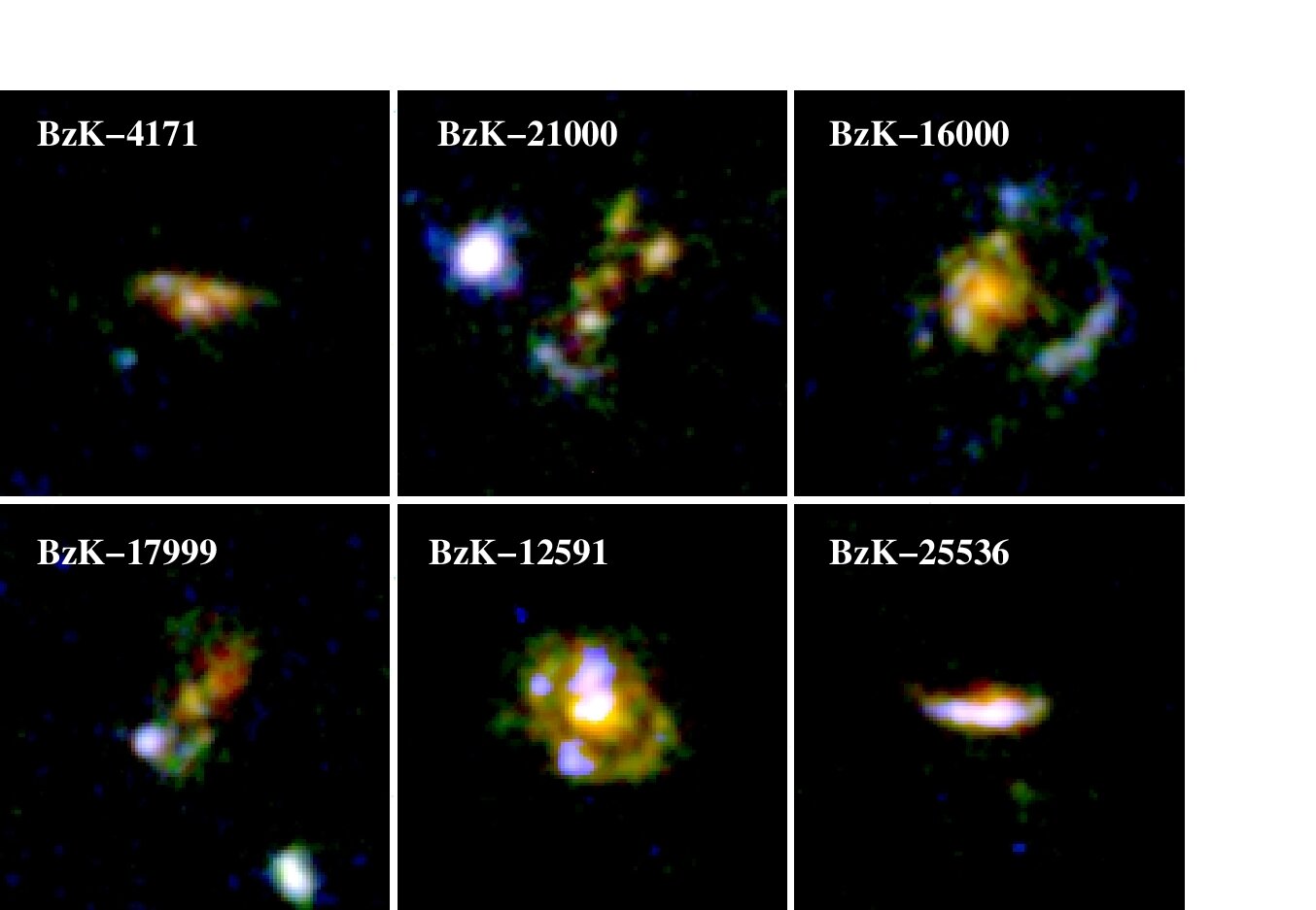 Figure 14