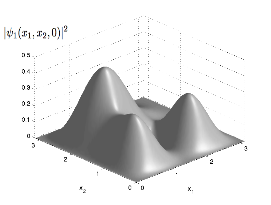 Figure 8