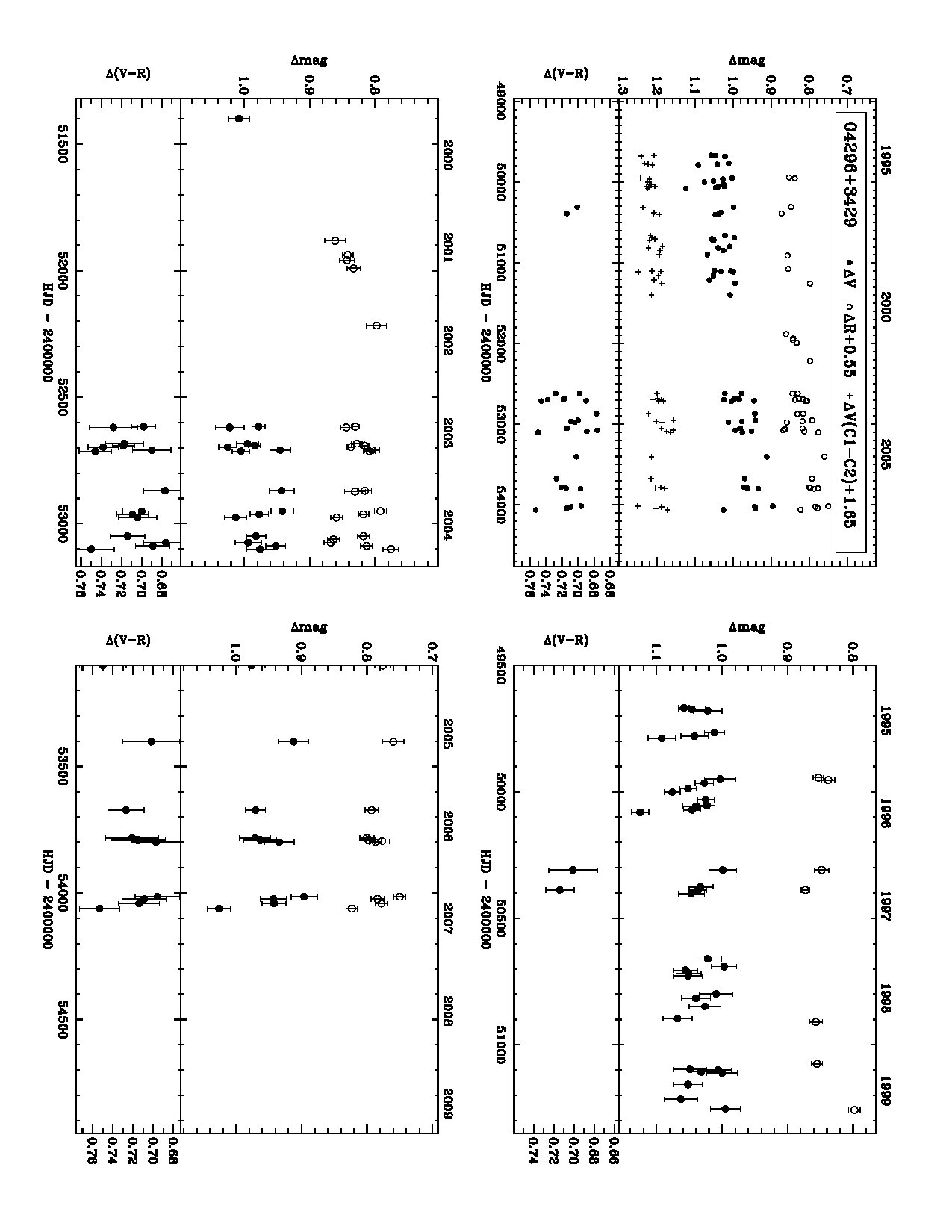 Figure 16