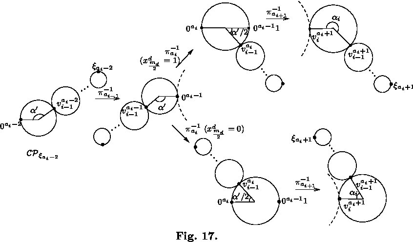 Figure 17