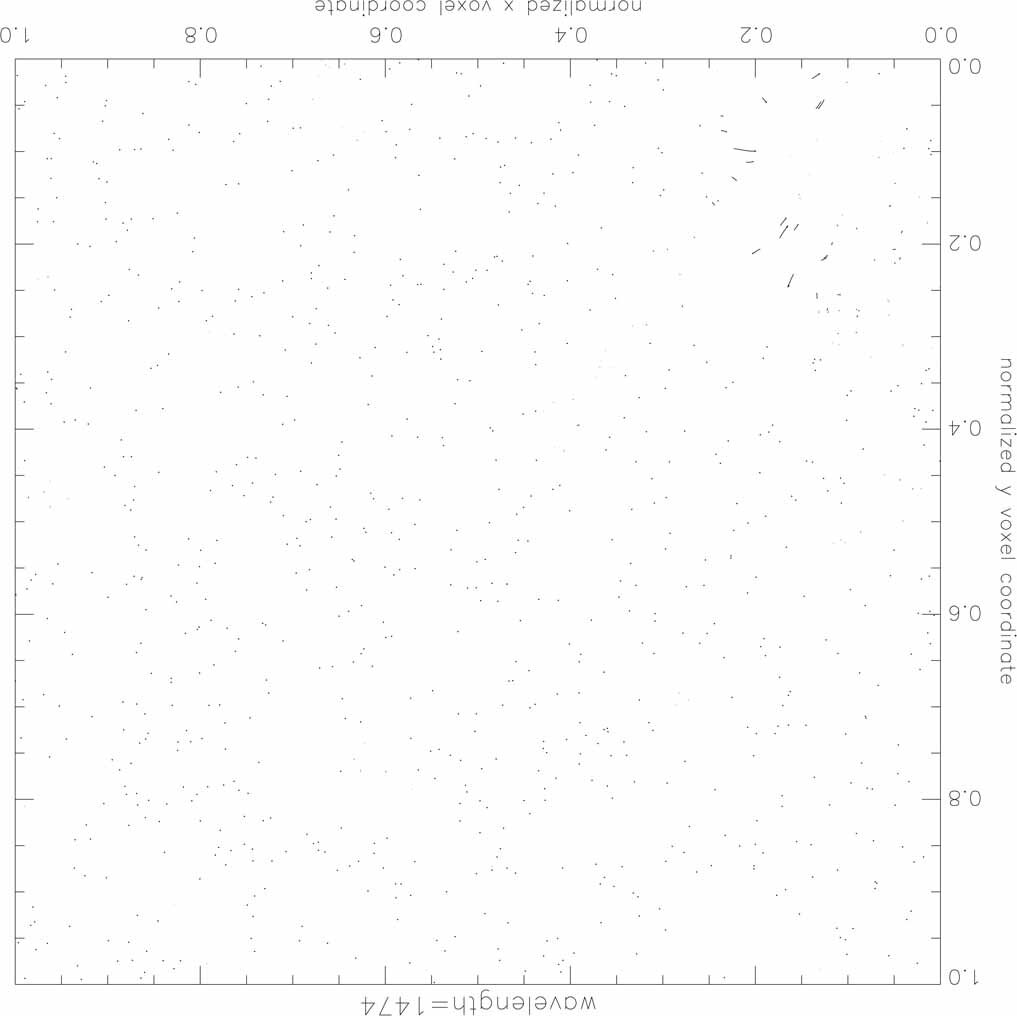 Figure 18