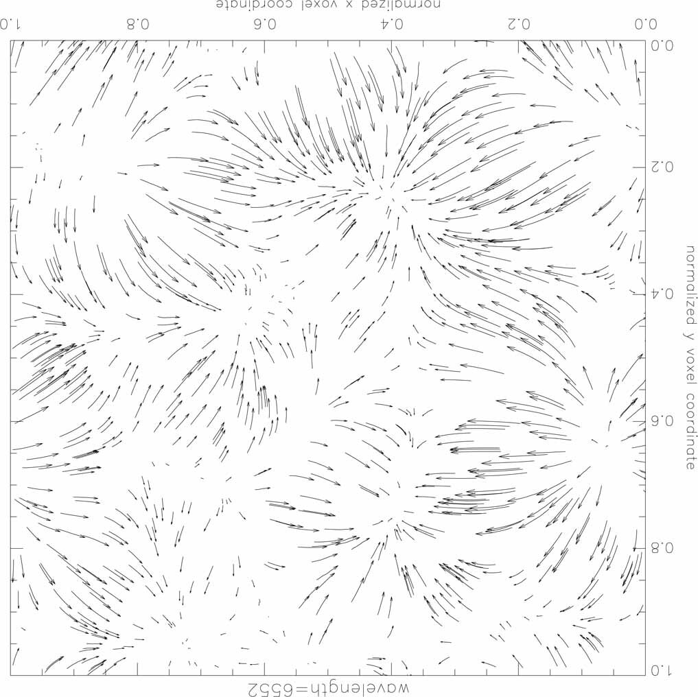 Figure 19