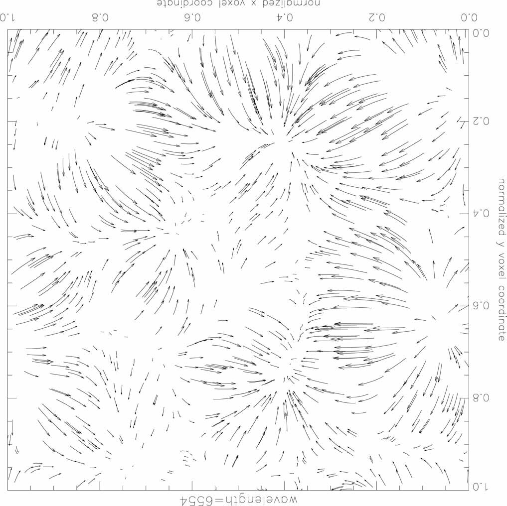 Figure 20