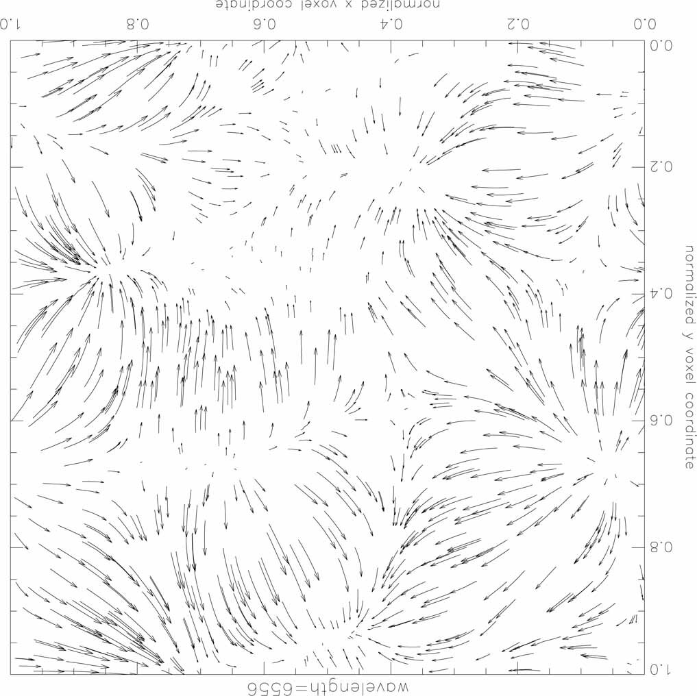 Figure 21