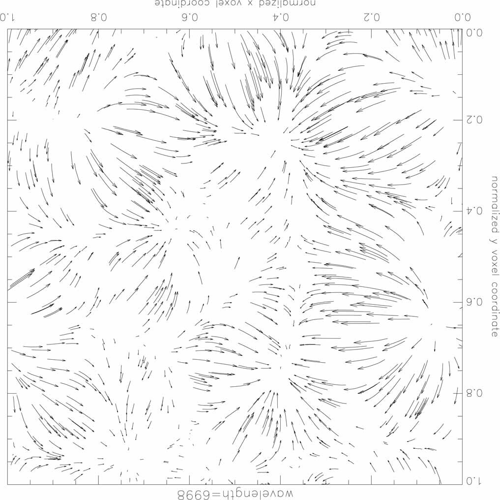 Figure 22
