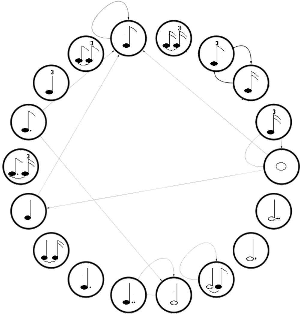 Figure 23