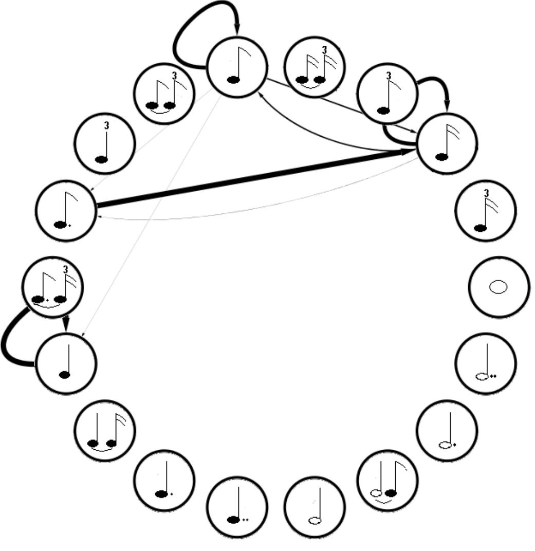 Figure 25