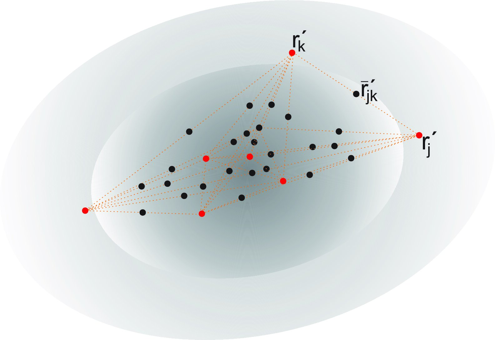 Figure 19