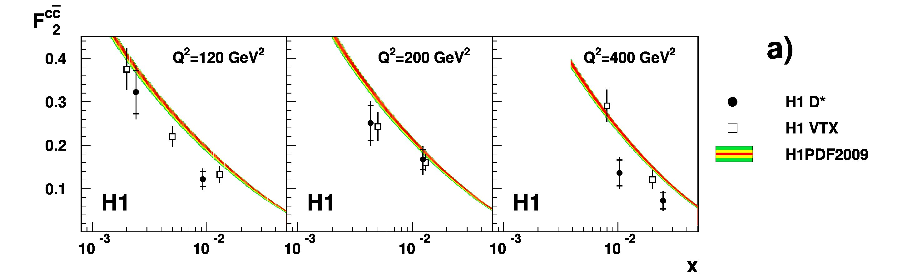 Figure 18
