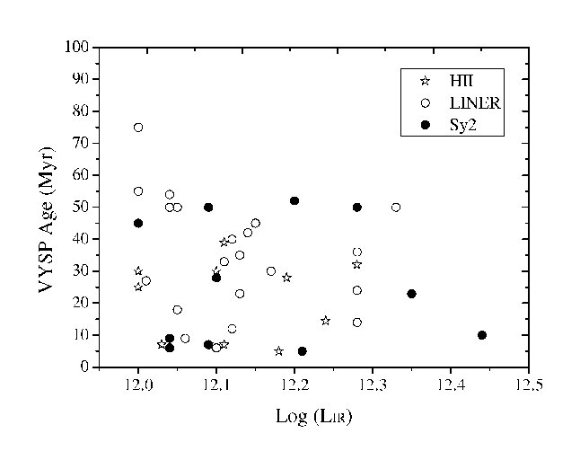 Figure 17