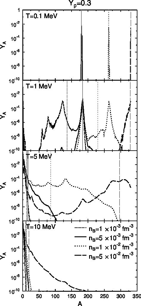 Figure 19
