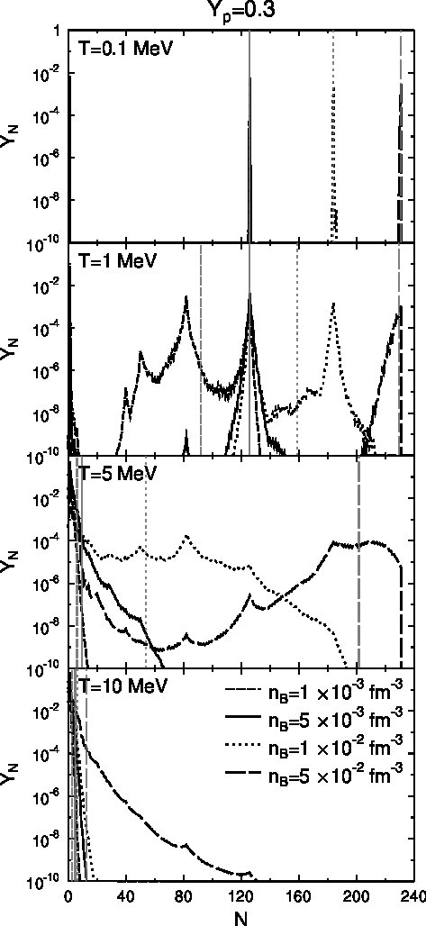 Figure 20