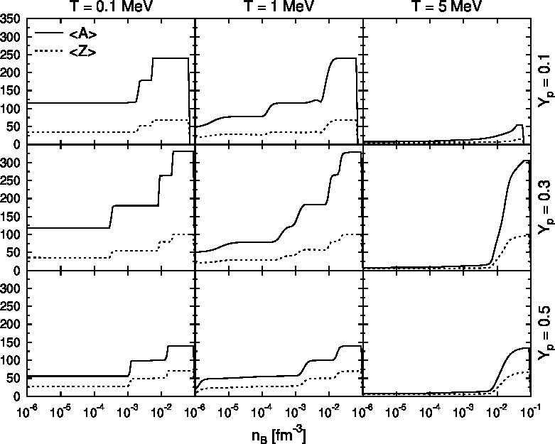 Figure 21