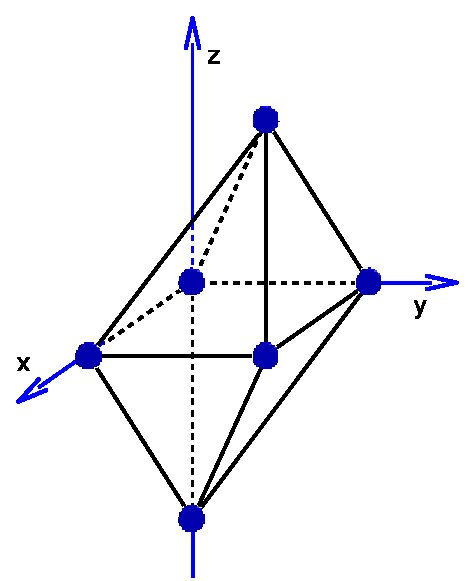 Figure 20