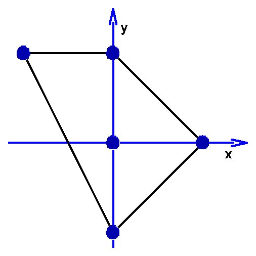 Figure 23