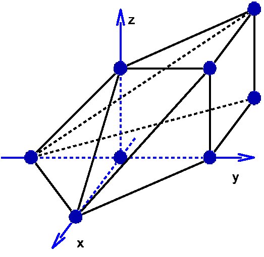 Figure 24
