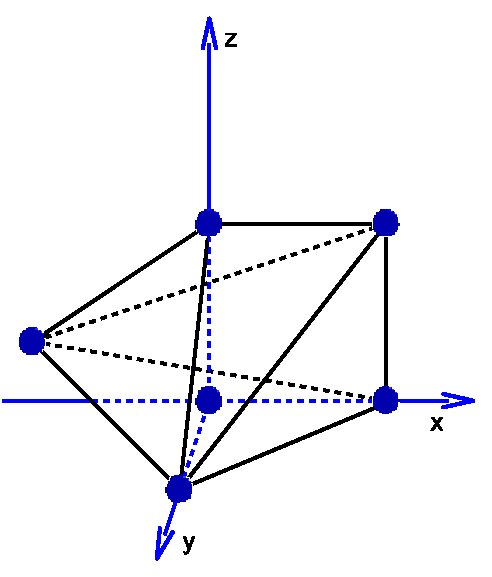 Figure 25