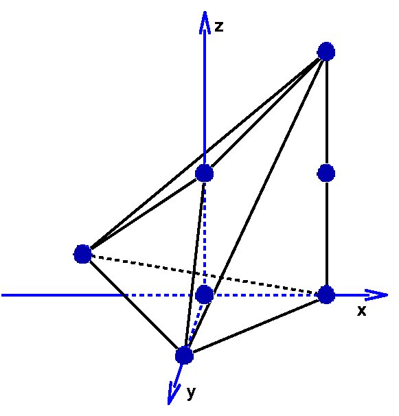 Figure 26