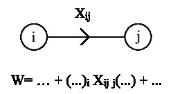 Figure 32