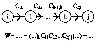 Figure 33