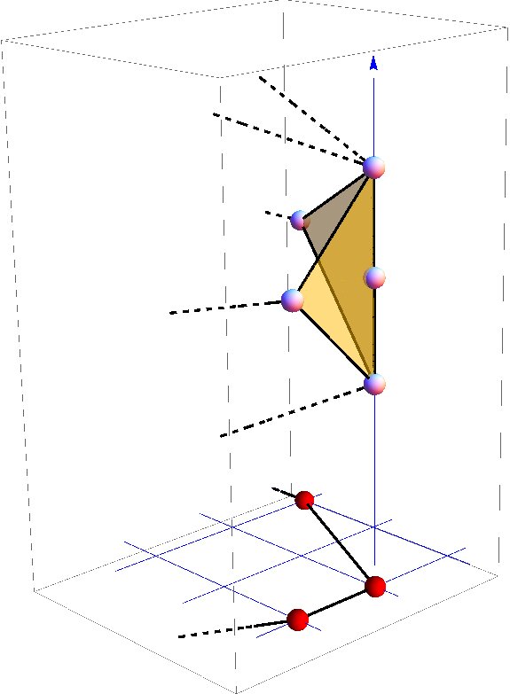 Figure 34