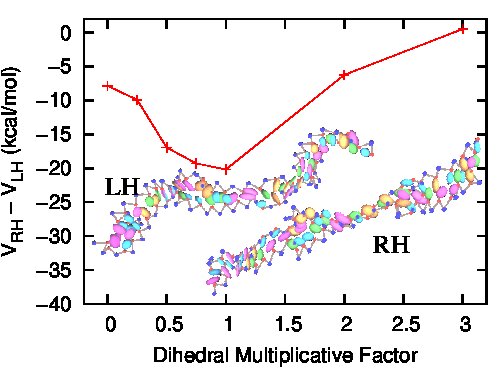 Figure 16