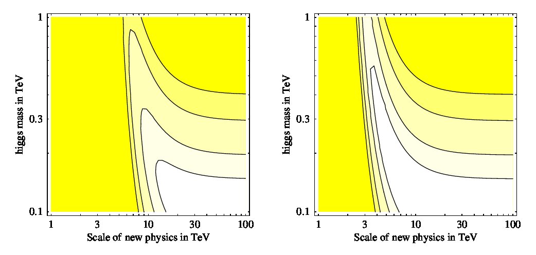 Figure 24